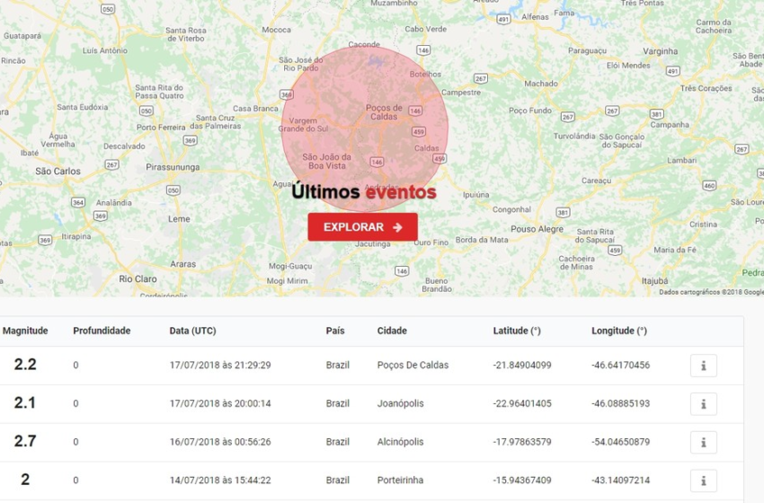  Tremor de terra é registrado em Poços de Caldas; magnitude foi de 2.2, diz UNB